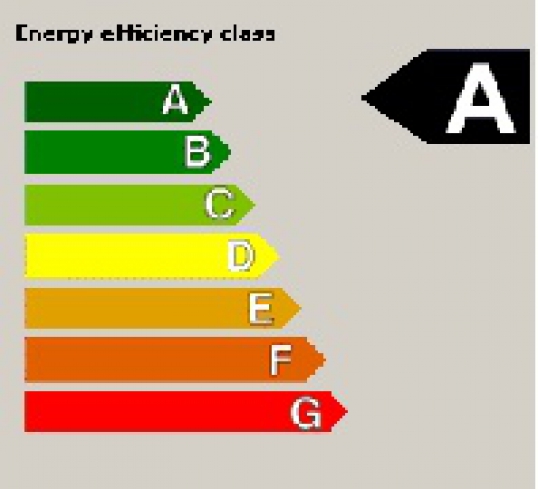 I Váš výtah může být v energetické třídě A